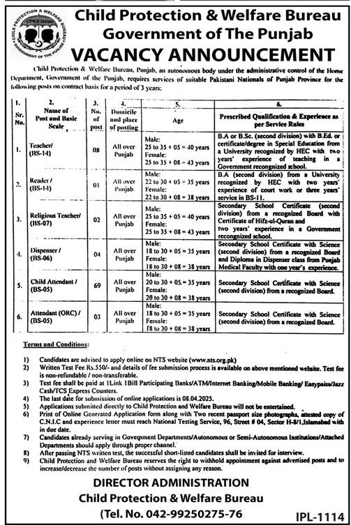 Punjab Child Protection & Welfare Bureau Jobs